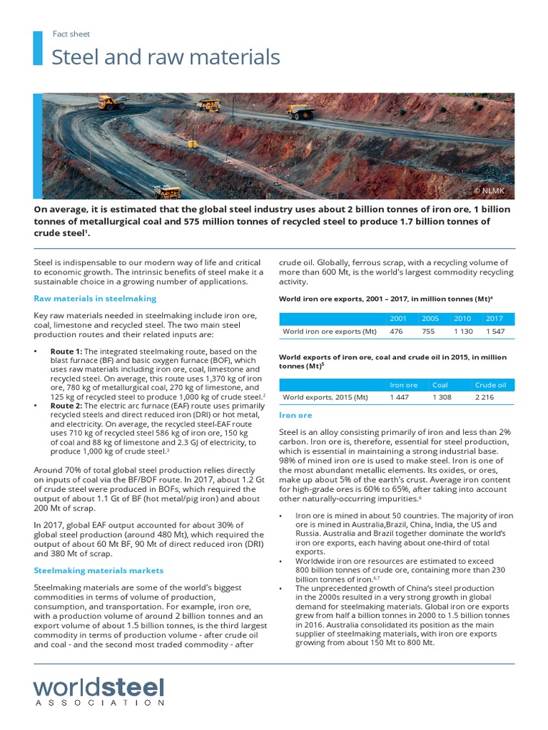 Fact Sheet Steel and Raw Materials | PDF | Steelmaking | Steel