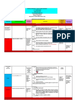 Plan de Actividades Del 25 Al 28 de Abril