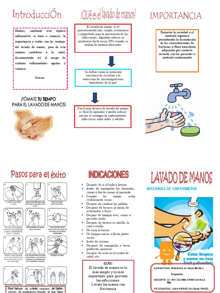 Importancia del Lavado de Manos | PDF | Lavado de manos | Medicina