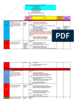 PLAN DE CLASES DEL 28 Al 01 de Marzo Del 2022