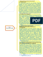 Cuadro Sinoptinco Derechos Hum 9 Jul 22