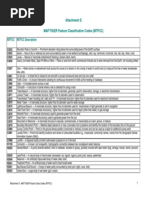 MTFCC codes