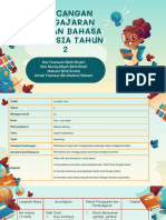 Rancangan Pengajaran Harian Bahasa Malaysia Tahun 2