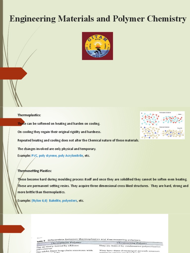 Thermoplastics and Thermosetting Plastics Polystyrene Nylon Bakelite PDF