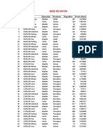 Base de Datos 1