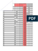 Planillas III Periodo 2022