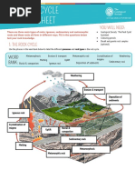 Rock Cycle Activity Sheet KS2 Answer Sheet