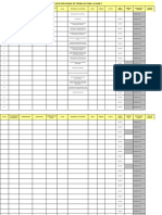 Análise segurança trabalho Klabin Puma II