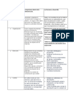 Mapa Comparativo Proceceso Administrativo