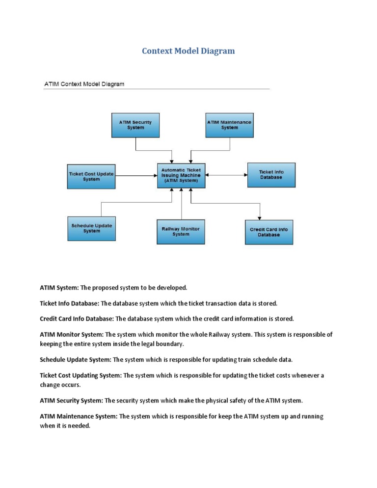 ATIM System Overview and Components | PDF | Technology & Engineering ...