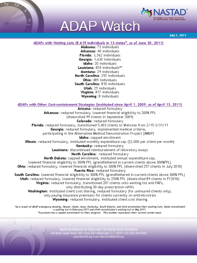 ADAP Waiting Lists and Cost-Containment Strategies | PDF | Government ...