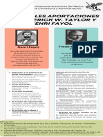 Principales Aportaciones de Frederick W. Taylor y Henri Fayol