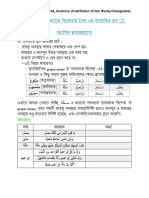 QARSC - Lecture - 04C2C - Grammar (I'rab - Status of Ism (Partly Changable)