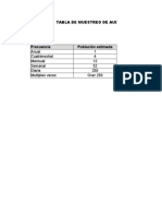 Tabla de Muestreo