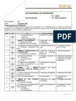 Plan Clase Contabilidad - GASTRONOMIA 2022