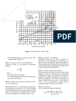 Paso 4. Calcular C Promedio: Círc Ulos Pie