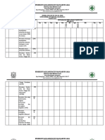 2.2. UKM-Pentahapan capaian Indikator Mutu P2P Tahun 2021 (1)