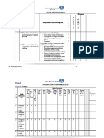 Form Tugas Kelompok 9