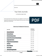 Top Cited Journals