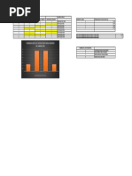 ESTADISTICA 2 GRUPO N6