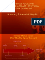 Konsep Menua