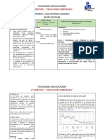 Cuadro Del Método Comparativo. Equipo 2