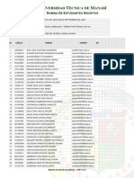 RP Sga Dpto Nomina Docent Inscri Por Asig1310999543 20220614 200801