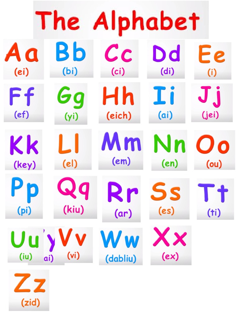 Alfabeto EN iNGLES | PDF