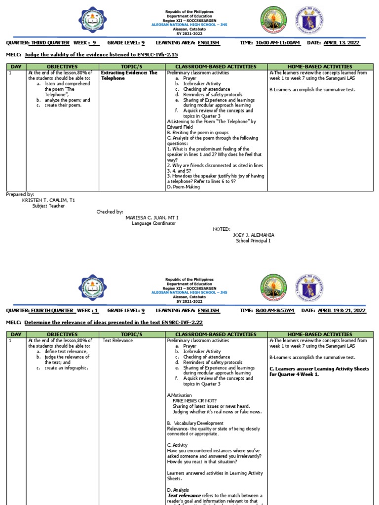 Weekly Lesson Plan for Grade 9 English | PDF | Learning | Teachers