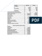 Reporte de costos y producción de procesos mezclado y filtrado