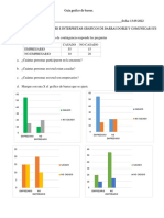 Graficos de Barras Doble