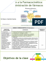 Clase 4. Vías de Administración