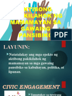 AKTIBONG PAKIKILAHOK NG MAMAMAYAN SA GAWAING PANSIBIKO (Modyul 3)