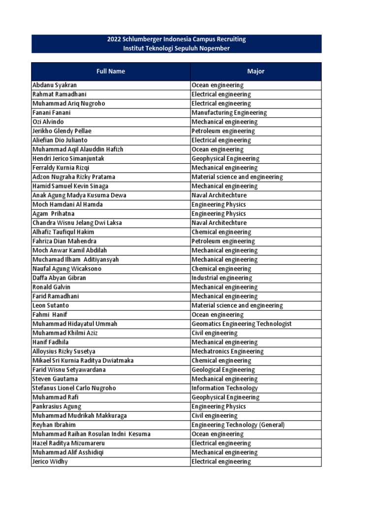 Velikiy Novgoroddan porno videolar