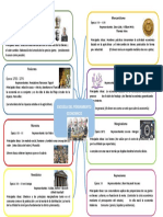 Mapa Conceptual Escuela