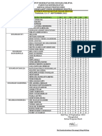 Keperawatan Dasar Profesi 12-117 SEPT 2022 FIX