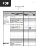 Propuneri Nomenclator PTR - Unitati Scolare