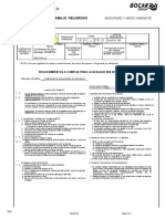 Fo001 Autorizacion de Trabajo Peligroso