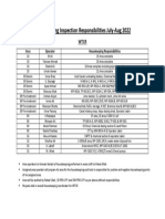 Housekeeping Inspection Responsibilities WTCR July-Aug 2022