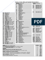 Chem 1 Compound Sheet FS08