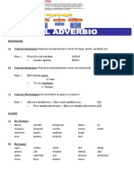 Definicion y Clases de Adverbio para Sexto de Primaria