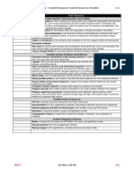 Draft v0.1: Policy 191 - Incident Response Tools & Resources Checklist
