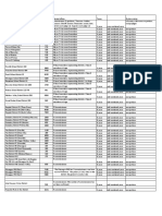 Ok County Voting Jurisdictions