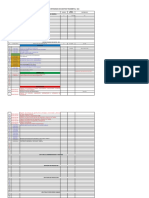 Lista maestra de documentos SIG Transmetal