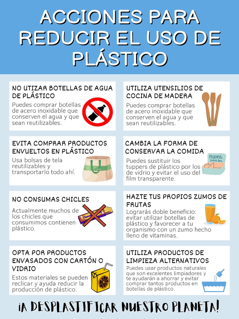 Afiche sobre reducir el plástico