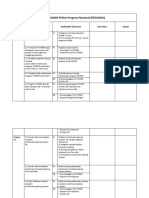 Intrumen Pokja Program Nasional