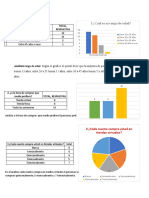 Analisis Tecnico Empresa GLO