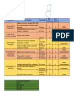 Annotated-cuadro de Mando de Lo Departamentos.xlsx