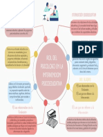 Mapa Mental Profesional Colorido