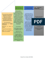 Perez Lachapel Sanyely. Unidad 3. Actividad 2. Caracteristicas de Los Sujetos de Derecho Internacional.